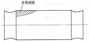 45號鋼搖臂軸淬裂剝落示意圖